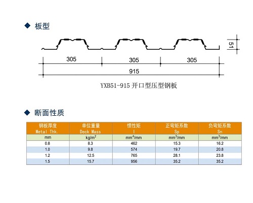 YXB51-915䓰|(zh)-ϺϽ