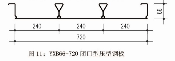 YXB66-240-720]ډ䓰|(zh)D