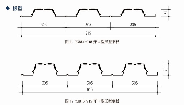 YXB76-305-915_ډ䓰|(zh)D