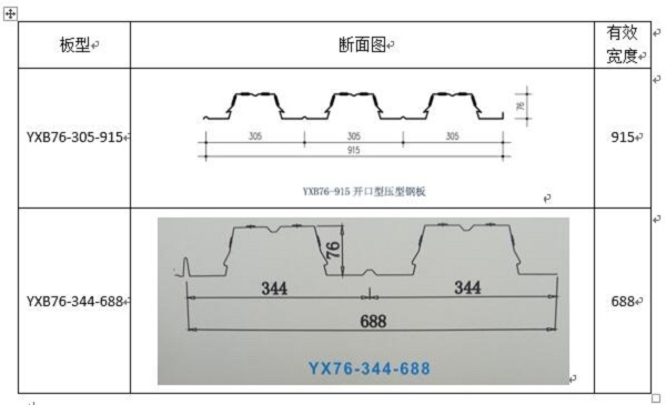 YXB76-305-915cYXB76-344-688_ډ䓰Чwȱ^